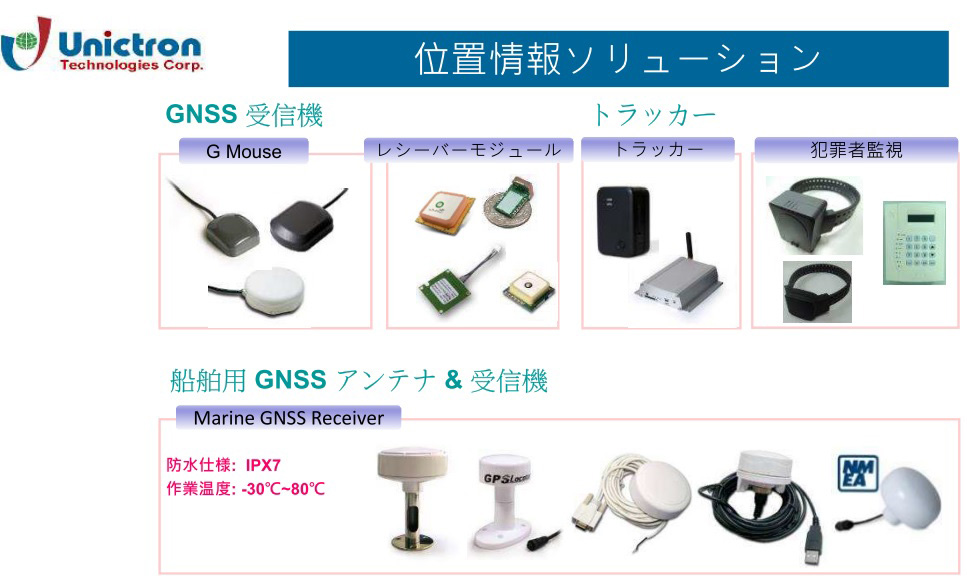 Unictron 位置情報ソリューション
